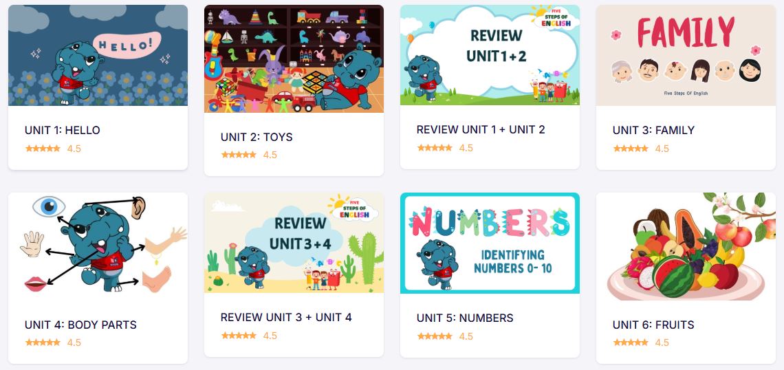 Chương trình 5SE SCHOOL