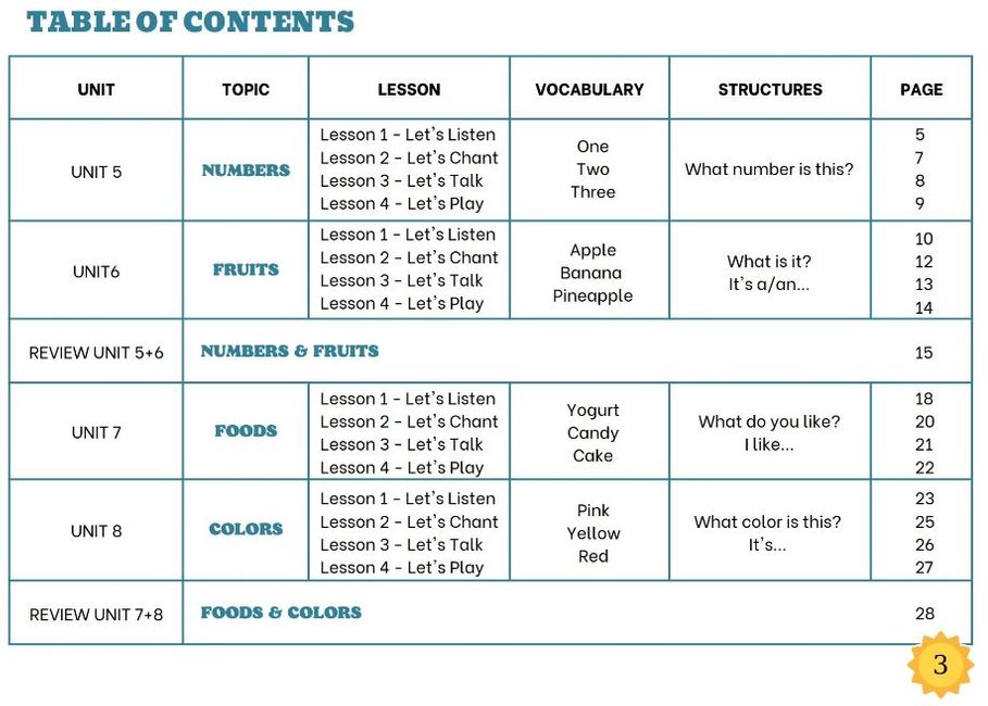 Chương trình sách 2