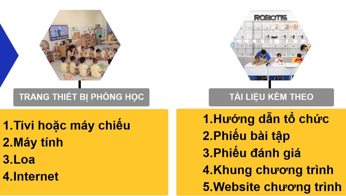 Nội dung chuyển giao 2