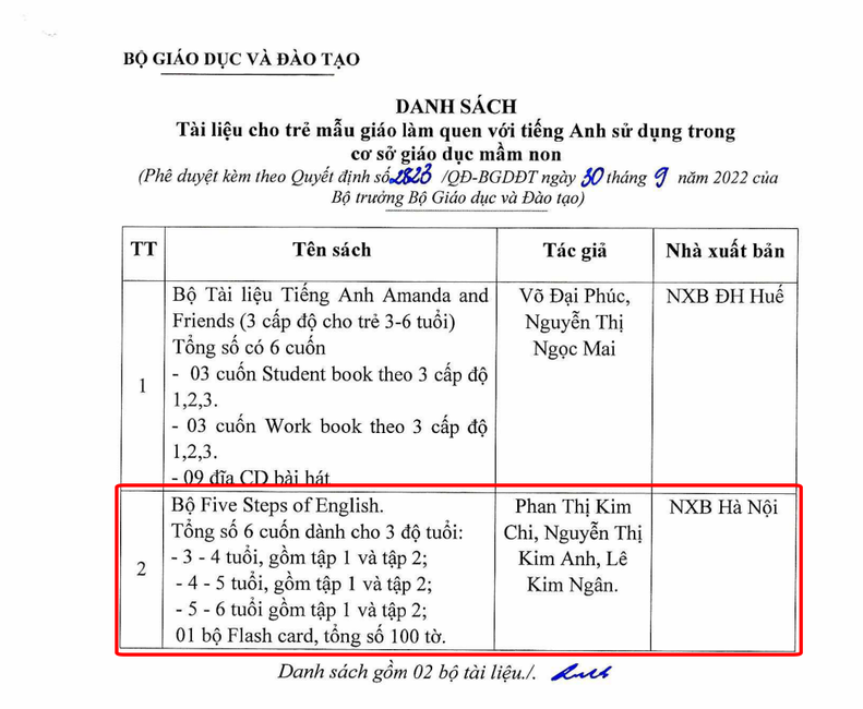Cấu trúc bộ tài liệu FIVE STEPS OF ENGLISH